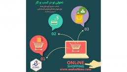 تبلیغ هدفمند ، ارسال پیامک ،بانک شماره موبایل، SMS